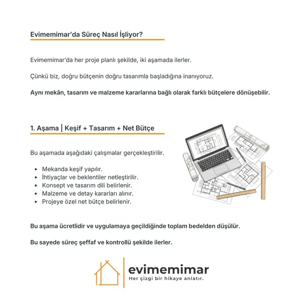 Evimemimar iç mimarlık proje süreç planlama - tasarım ve bütçe planlaması ile aşamalı proje yönetimi