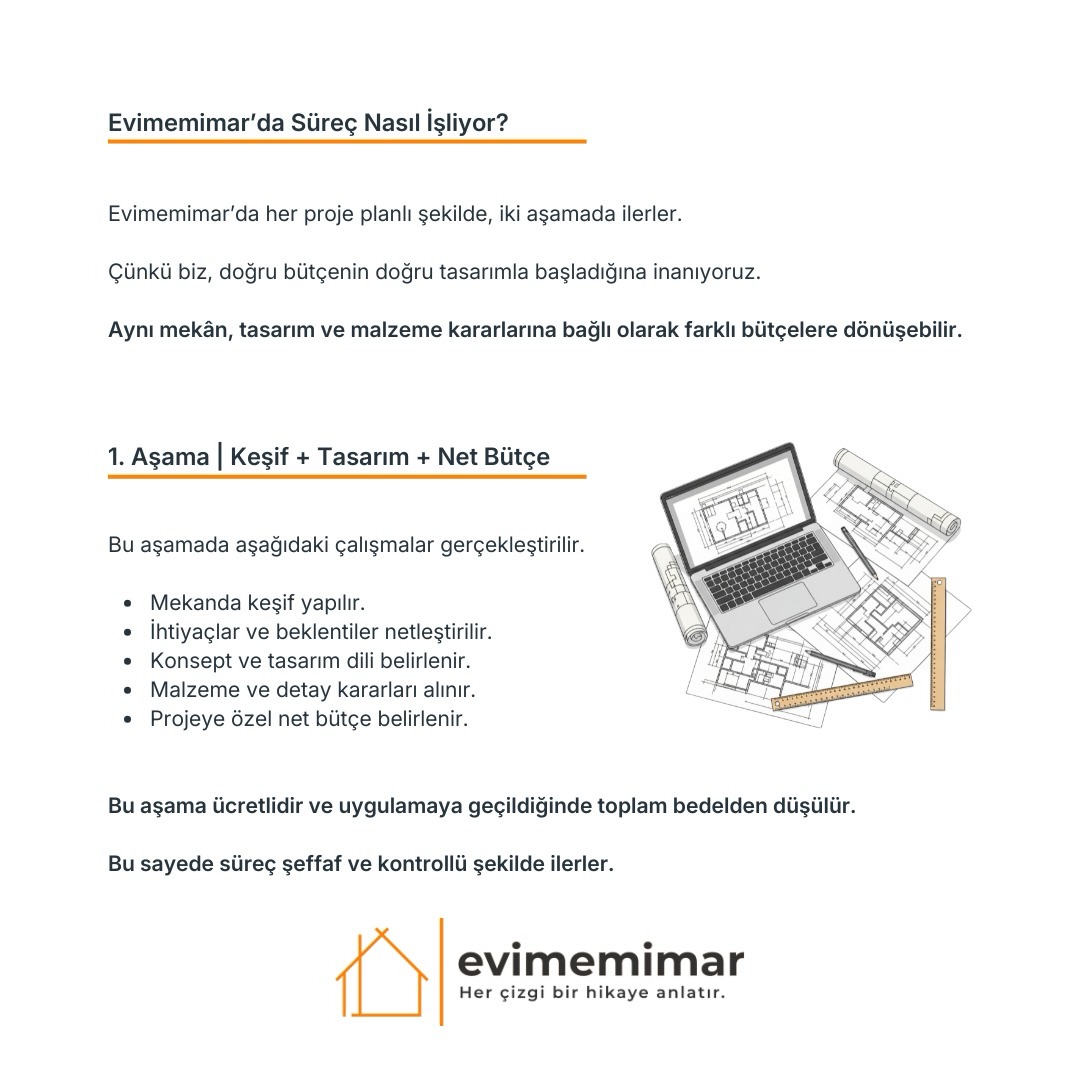 İç mimar proje planlama süreci
